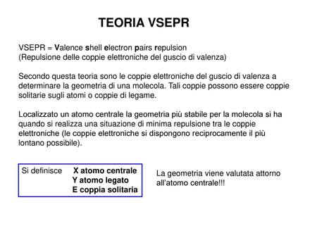 TEORIA VSEPR VSEPR = Valence shell electron pairs repulsion