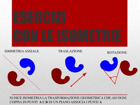 ESERCIZI CON LE ISOMETRIE