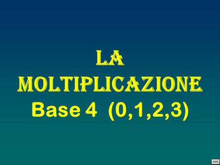 La Moltiplicazione Base 4 (0,1,2,3)