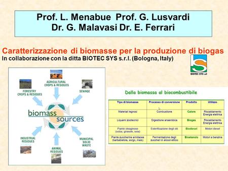 Prof. L. Menabue Prof. G. Lusvardi Dr. G. Malavasi Dr. E. Ferrari