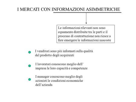 I MERCATI CON INFORMAZIONI ASIMMETRICHE