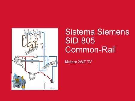 Sistema Siemens SID 805 Common-Rail