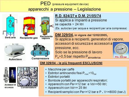 PED (pressure equipment device) apparecchi a pressione – Legislazione