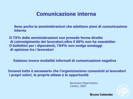 Comunicazione interna
