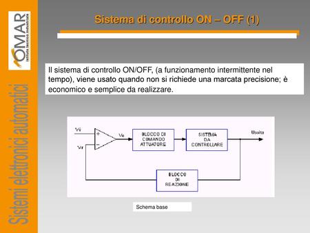 Sistema di controllo ON – OFF (1)