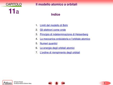 Il modello atomico a orbitali