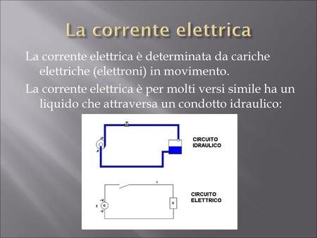 La corrente elettrica La corrente elettrica è determinata da cariche elettriche (elettroni) in movimento. La corrente elettrica è per molti versi simile.