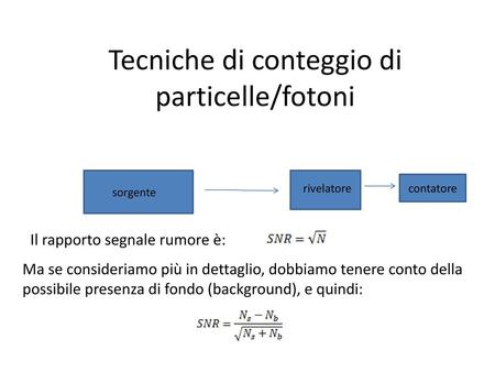 Tecniche di conteggio di particelle/fotoni