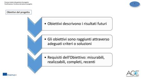 Obiettivi del progetto