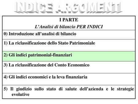 L’Analisi di bilancio PER INDICI