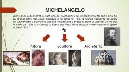 MICHELANGELO fu Pittore Scultore Architetto