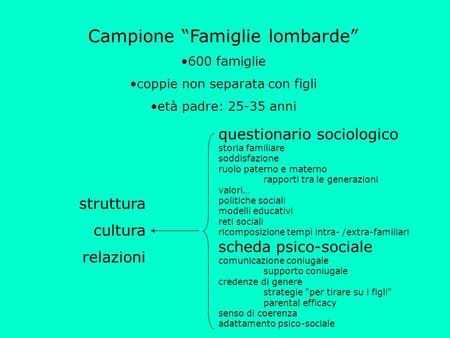 Campione “Famiglie lombarde” 600 famiglie coppie non separata con figli età padre: 25-35 anni questionario sociologico storia familiare soddisfazione ruolo.
