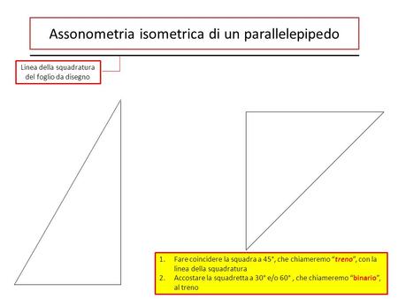 Assonometria isometrica di un parallelepipedo