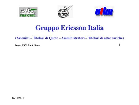 Gruppo Ericsson Italia (Azionisti – Titolari di Quote – Amministratori – Titolari di altre cariche) 1 Fonte: C.C.I.I.A.A. Roma 16/11/2018.
