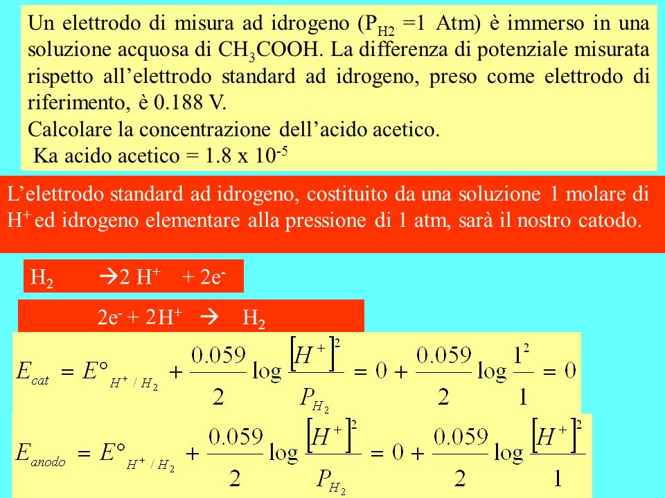 Un elettrodo di misura ad idrogeno (PH2 =1 Atm) è immerso in una soluzione  acquosa di CH3COOH. La differenza di potenziale misurata rispetto  all'elettrodo. - ppt video online scaricare