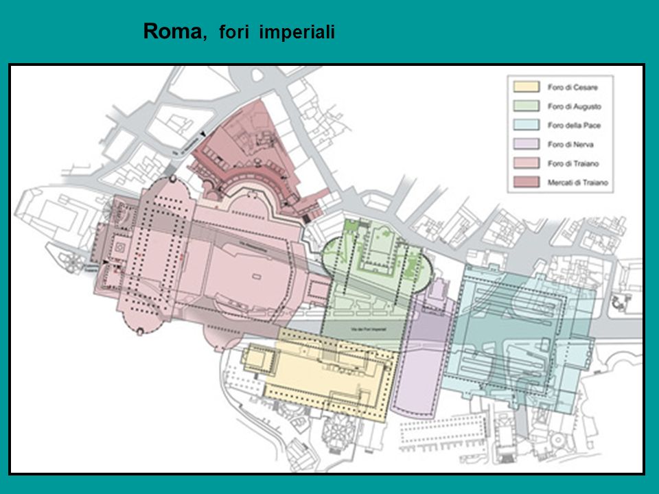 Roma, fori imperiali