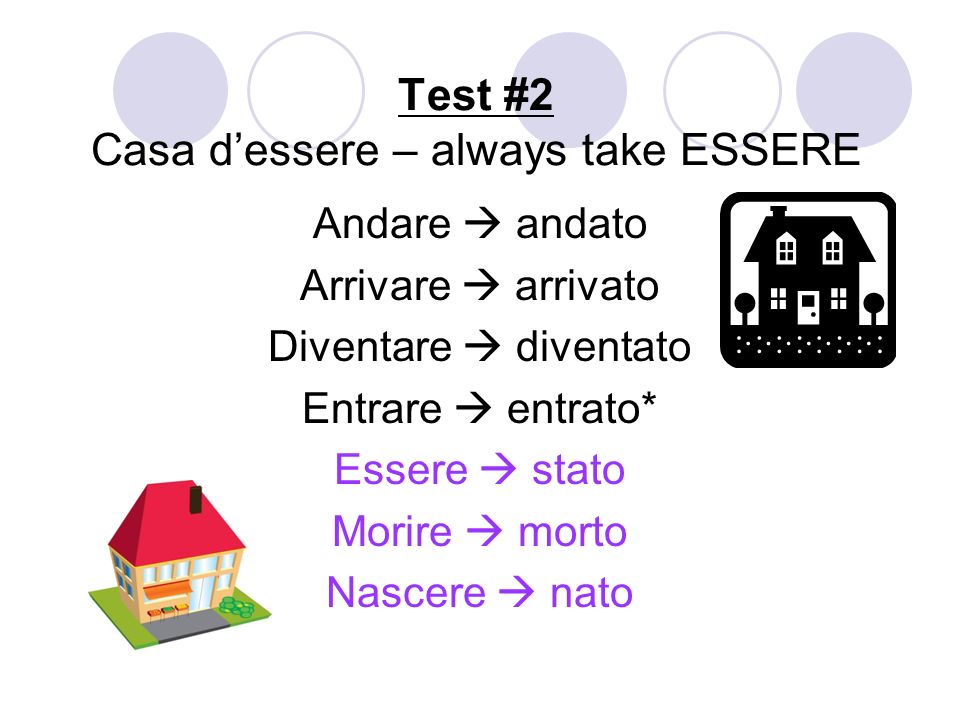 Test #2 Casa d’essere – always take ESSERE
