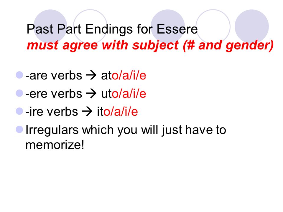 Past Part Endings for Essere must agree with subject (# and gender)
