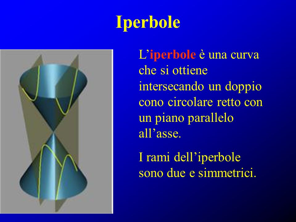 Iperbole L’iperbole è una curva che si ottiene intersecando un doppio cono circolare retto con un piano parallelo all’asse.