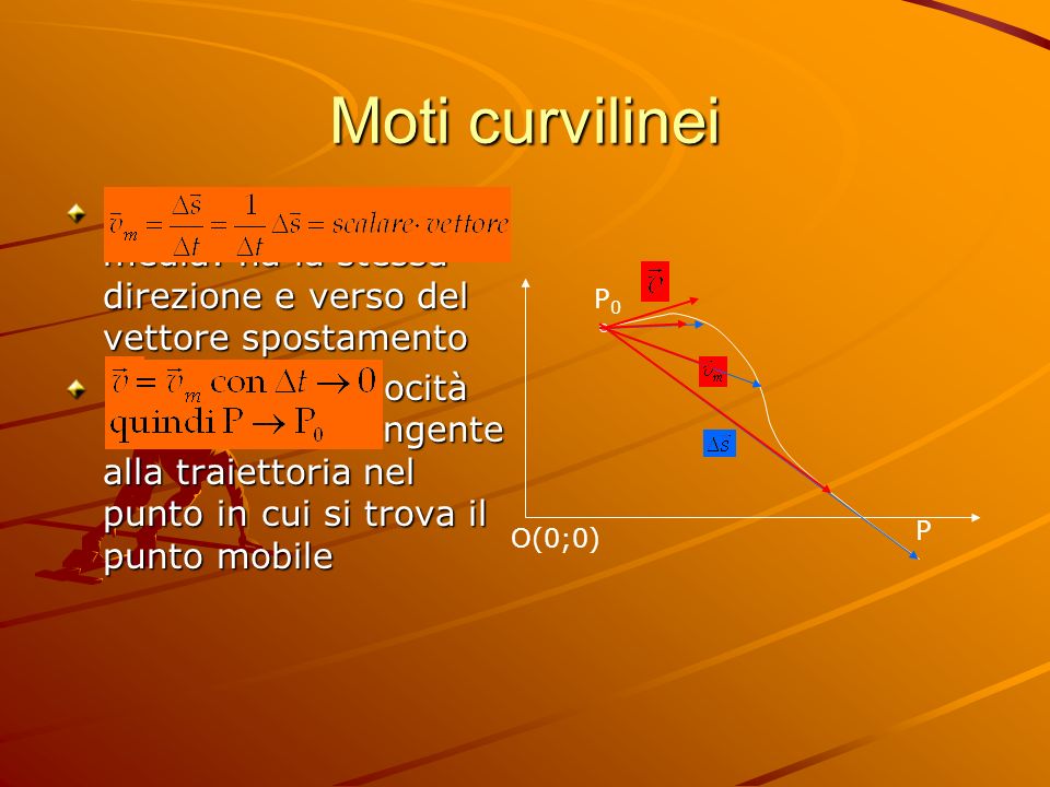 Moti curvilinei = vettore velocità media: ha la stessa direzione e verso del vettore spostamento.