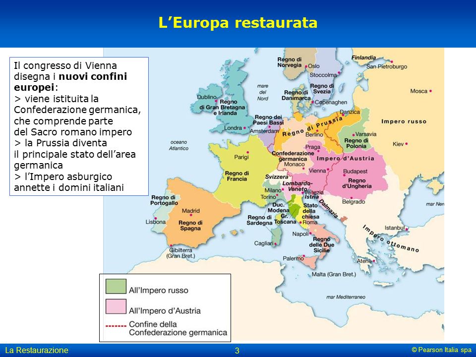 L’Europa restaurata