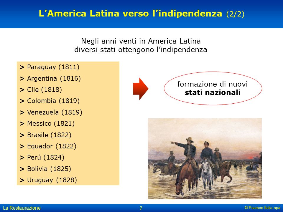 L’America Latina verso l’indipendenza (2/2)