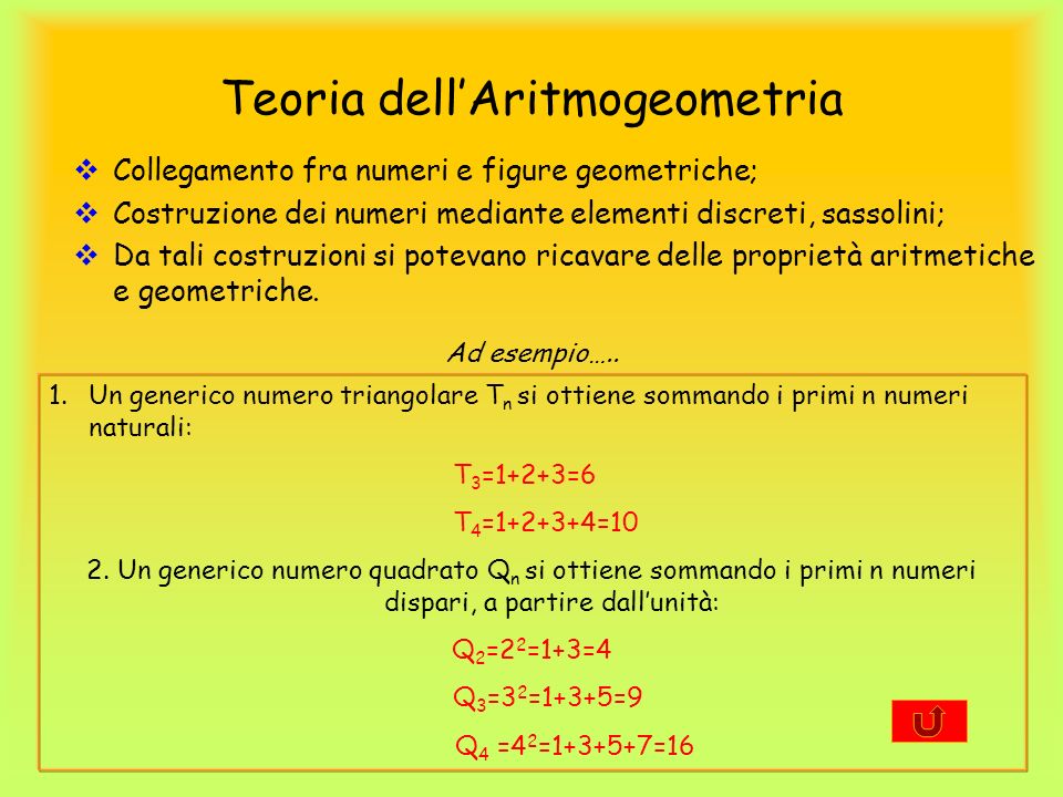 Teoria dell’Aritmogeometria