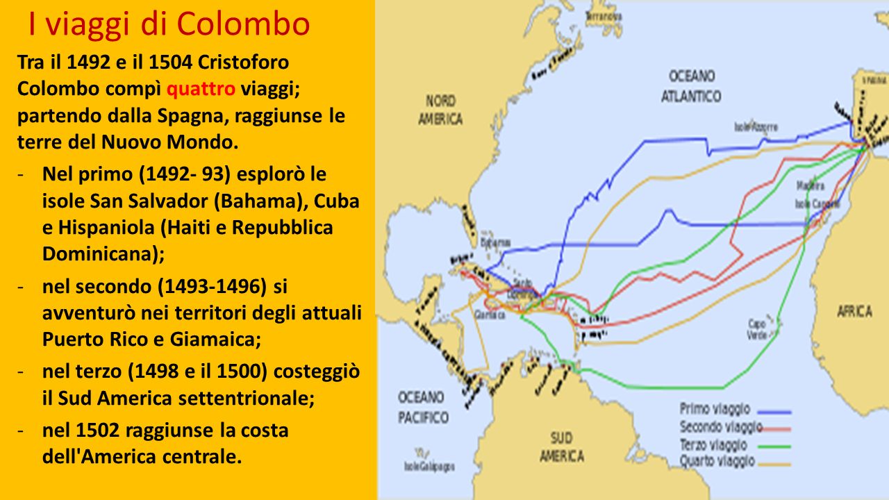 I viaggi di Colombo Tra il 1492 e il 1504 Cristoforo Colombo compì quattro viaggi; partendo dalla Spagna, raggiunse le terre del Nuovo Mondo.
