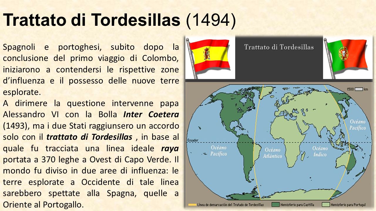 Trattato di Tordesillas (1494)
