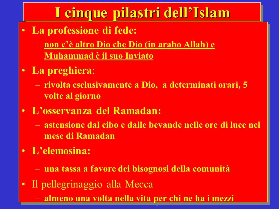 I cinque pilastri dell’Islam