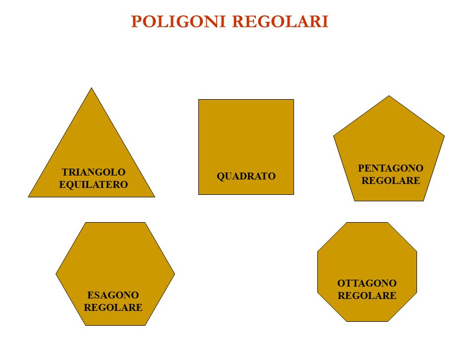 I POLIGONI. - ppt video online scaricare