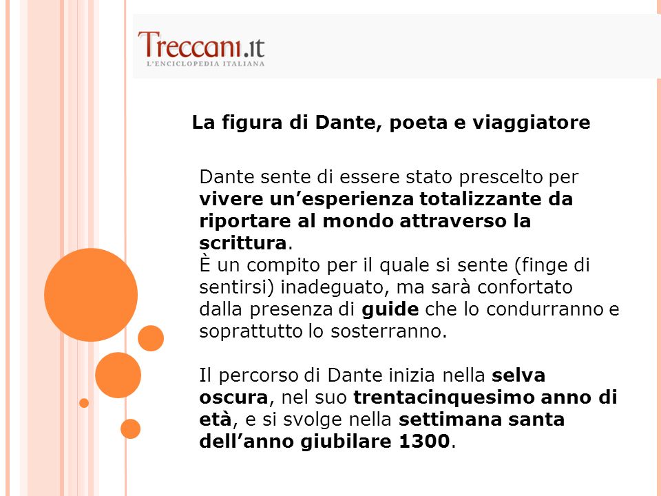 La figura di Dante, poeta e viaggiatore