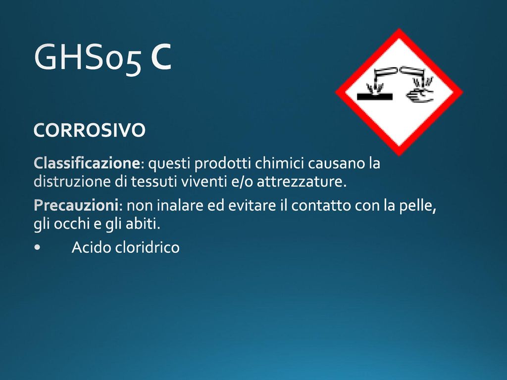 GHS05 C CORROSIVO