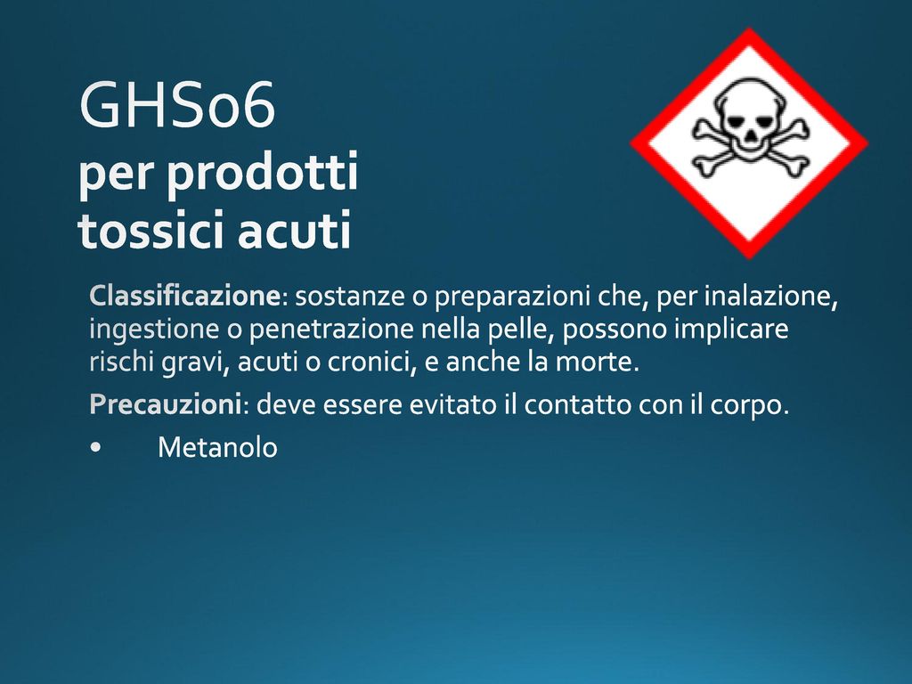 GHS06 per prodotti tossici acuti