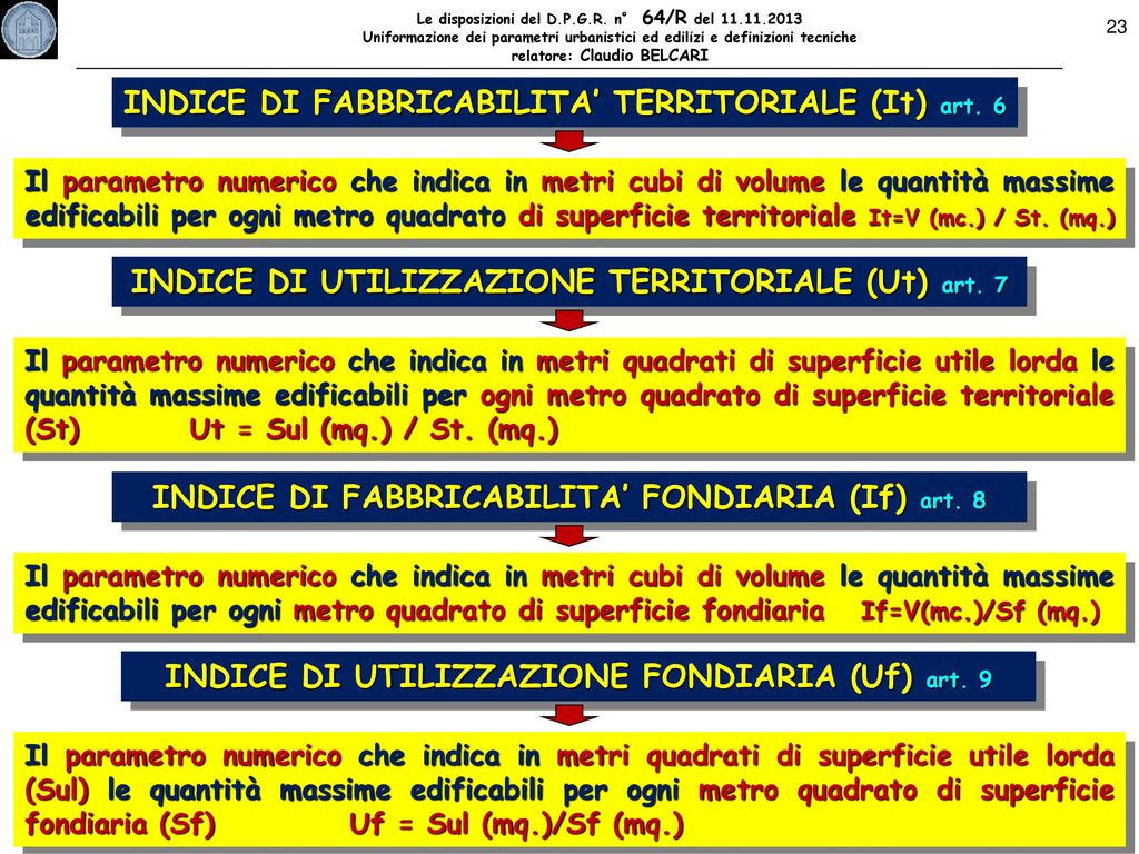 INDICE DI FABBRICABILITA’ TERRITORIALE (It) art. 6