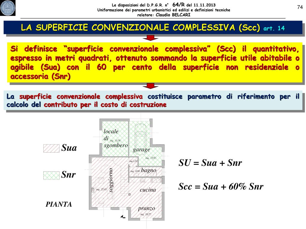 LA SUPERFICIE CONVENZIONALE COMPLESSIVA (Scc) art. 14