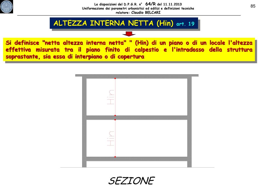 ALTEZZA INTERNA NETTA (Hin) art. 19