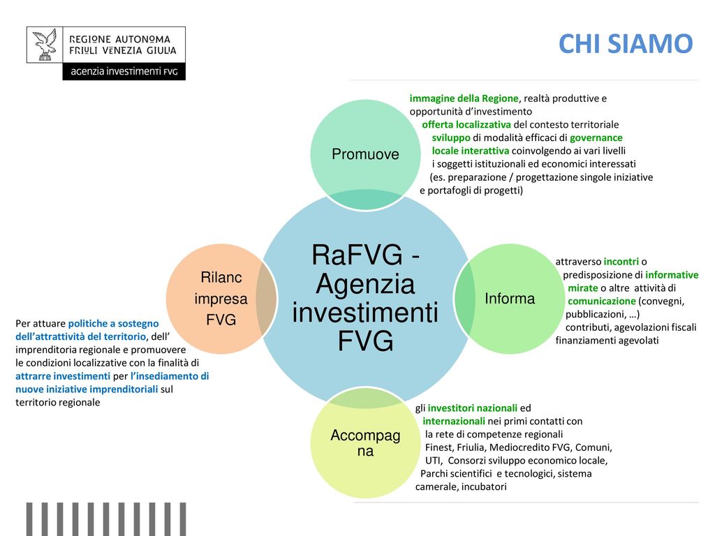 RaFVG - Agenzia investimenti FVG