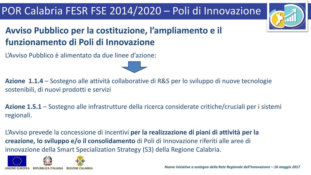 POR Calabria FESR FSE 2014/2020 – Poli di Innovazione