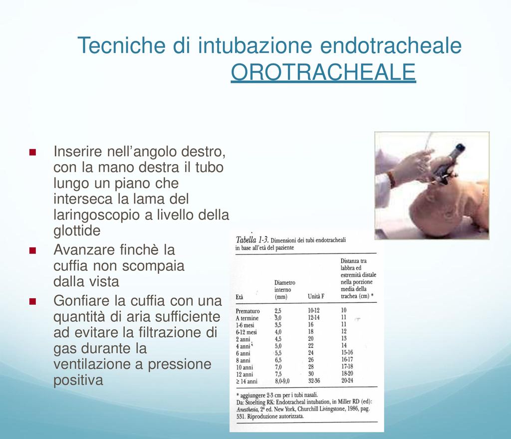 Tecniche di intubazione endotracheale OROTRACHEALE
