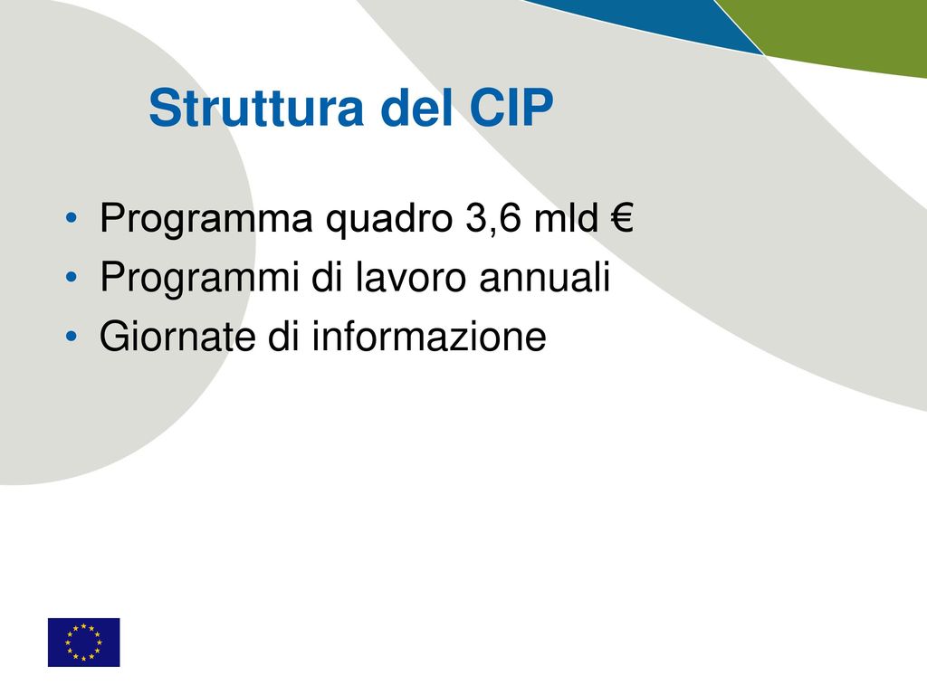 Struttura del CIP Programma quadro 3,6 mld €