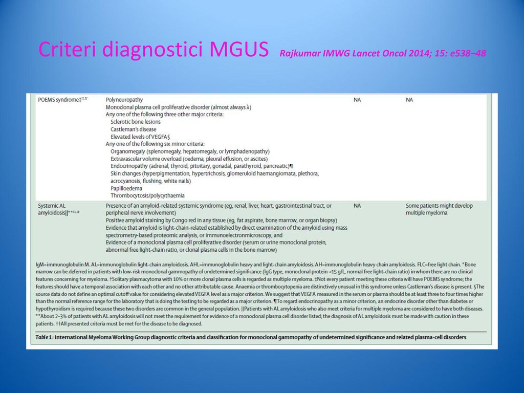 Criteri diagnostici MGUS Rajkumar IMWG Lancet Oncol 2014; 15: e538–48