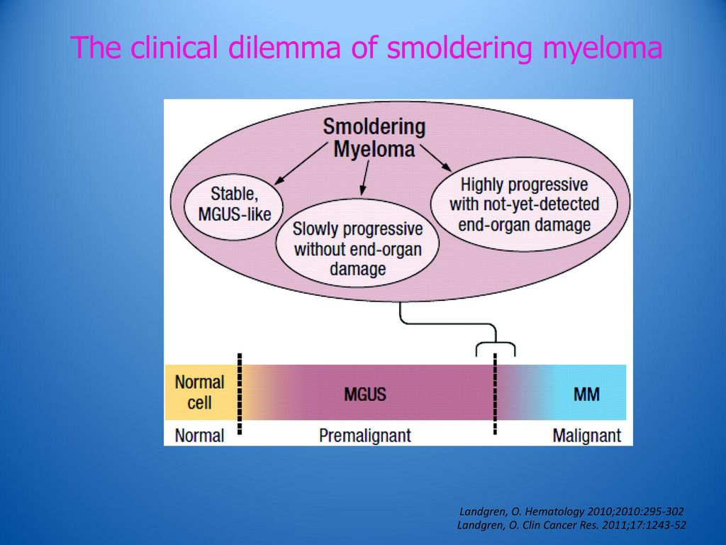 The clinical dilemma of smoldering myeloma