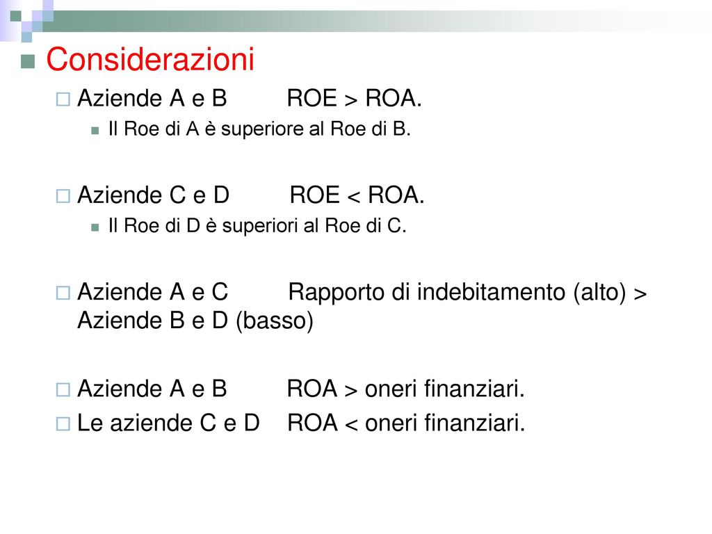 Considerazioni Aziende A e B ROE > ROA. Aziende C e D ROE < ROA.