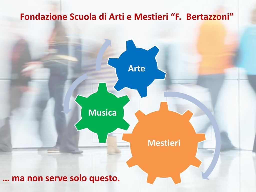Fondazione Scuola di Arti e Mestieri F. Bertazzoni