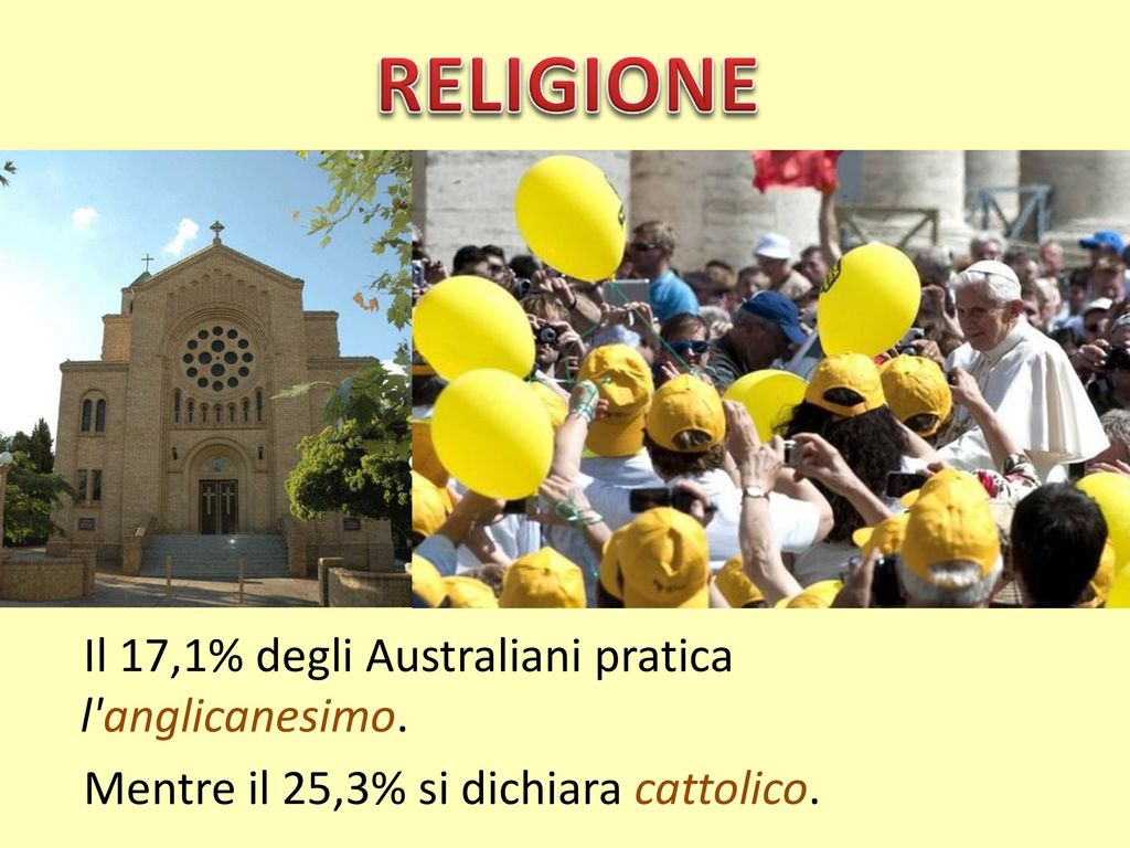 RELIGIONE Il 17,1% degli Australiani pratica l anglicanesimo.