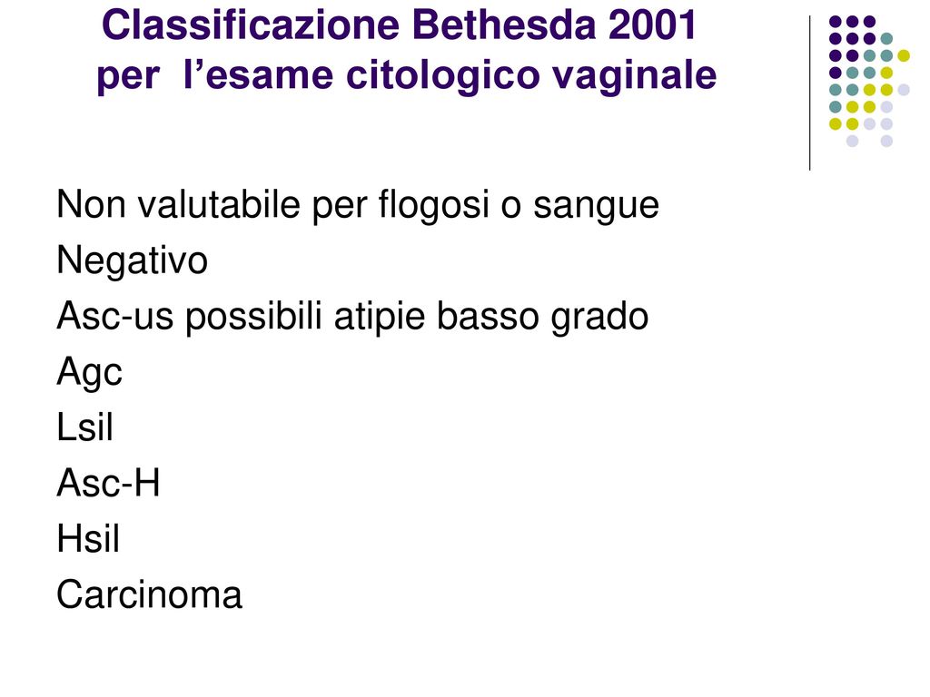 Classificazione Bethesda 2001 per l’esame citologico vaginale