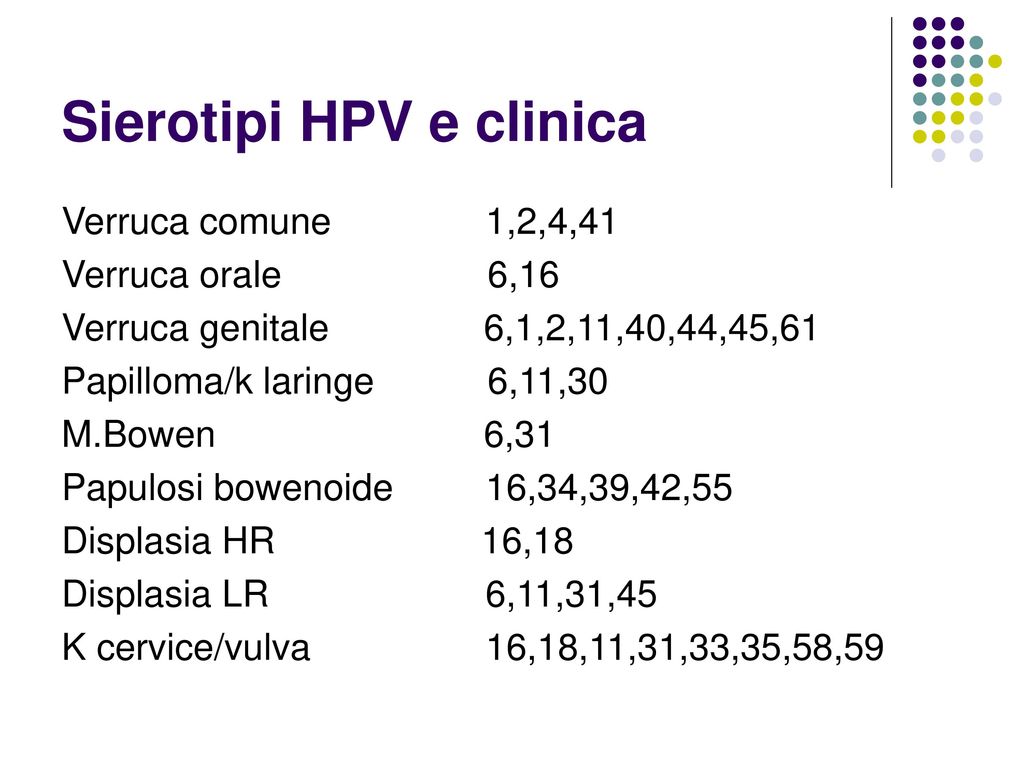 Sierotipi HPV e clinica