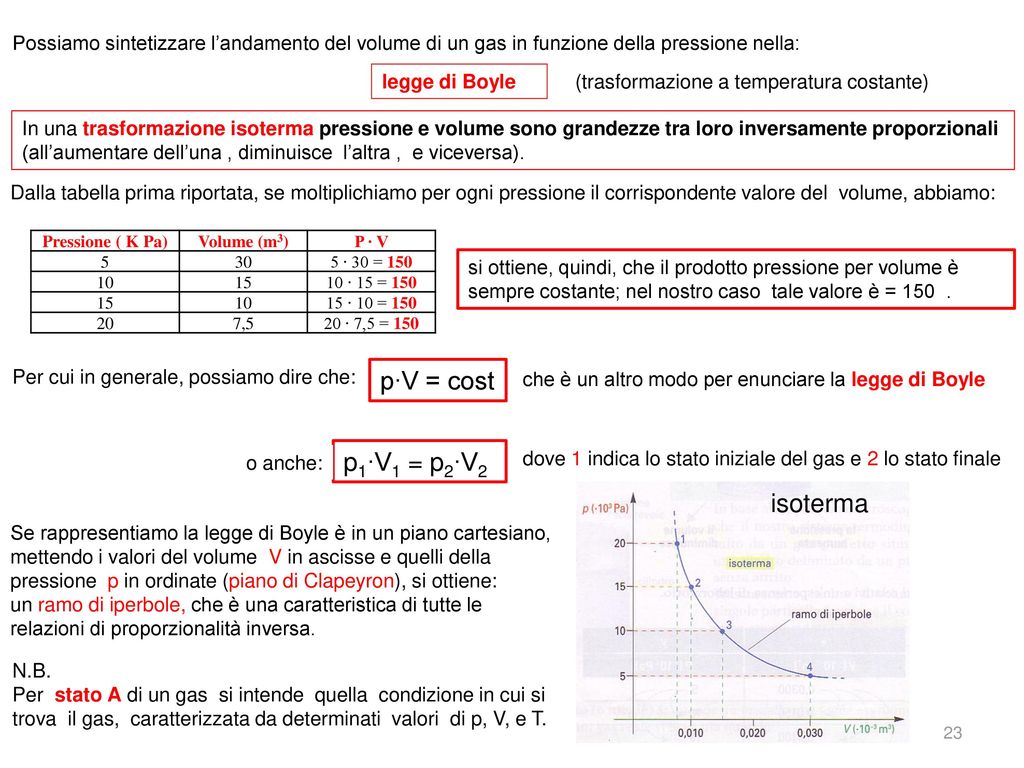 Thermology Chapter Ppt Scaricare