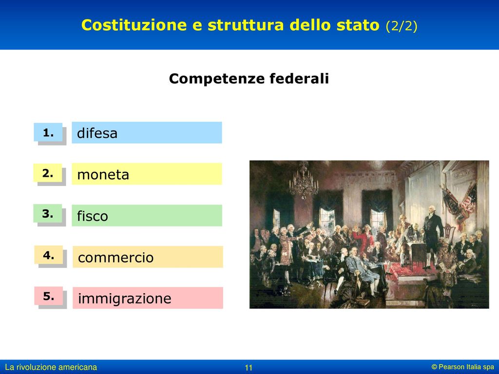 Costituzione e struttura dello stato (2/2)